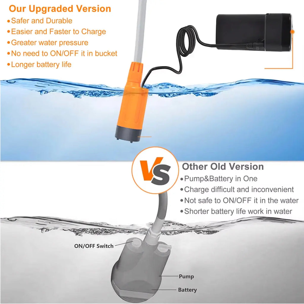 Portable Electric Camping Shower Pump AquaBathroom